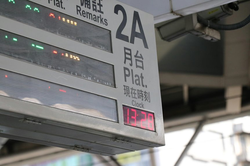 digital hub web platform